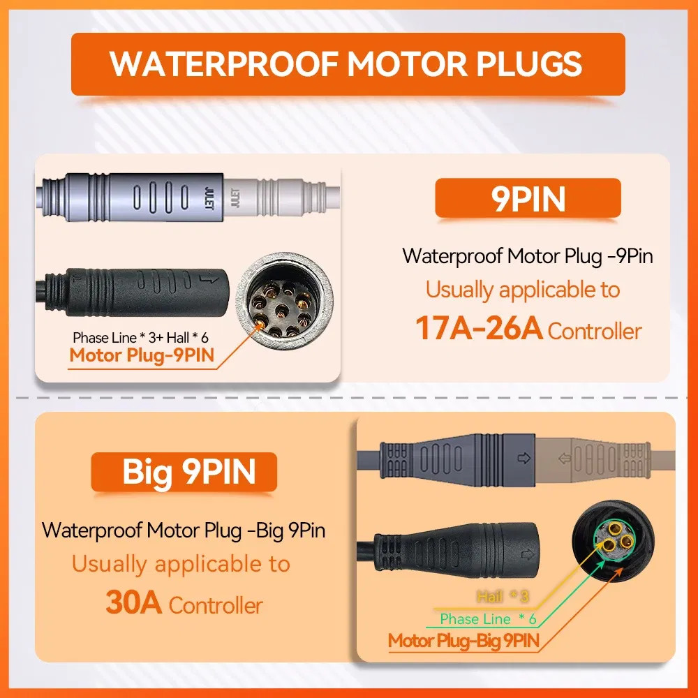 Color: light green - Ebike Sine Wave Waterproof Controlle 17A 26A 30A, with Color S966 Display Compatible  Hall and Hall free  Hub Motor Controller