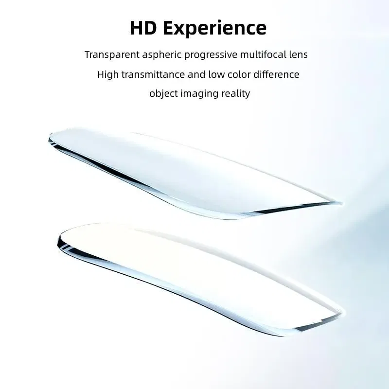 Lenses Color: green, Lens Index: 1.61 - FIRADA 1.56 1.61 1.67 1.74 HMC Anti-reflection Anti-scratch Aspherical Progressive Multi-focus Optical Prescription Glasses Lens