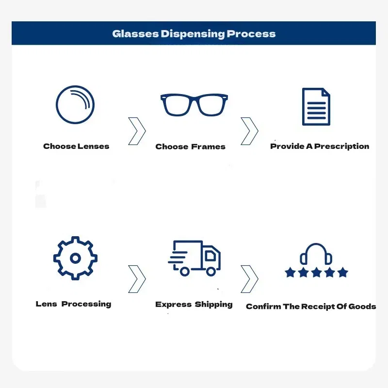 Lenses Color: green, Ships From: CHINA, Lens Index: 1.67 - F?·DRACON Non-polarized sunglasses 1.56 1.61 1.67 1.74 Anti-UV Blue light Driving Fishing HD CR-39 Prescription Custom Lenses