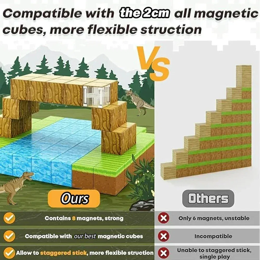 Color: green - Magnetic Building Blocks Mine World Magnet Cube Set for Boy Girl Kid Age 3+ DIY Pixel style Model Base plate STEM Toy Baseplate