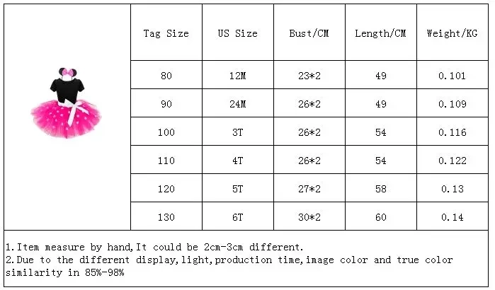 Color: Blue, Size: XL - Cartoon Mickey Minnie Mouse Kids Short Sleeve Polka Dot Princess Dress 1-6Y Party Baby Girls Clothes Cosplay Costumes