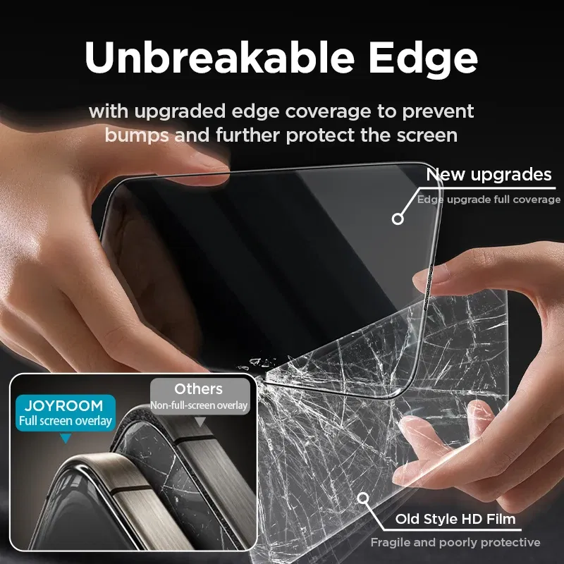 Bundle: Screen Protectors & Back Screen Protectors, Material: High Definition - Joyroom 3/2/1PCS Full Screen HD Glass For iPhone 16 Pro Max HD Tempered Glass Screen Protector For iPhone 15 14 13 Pro Max