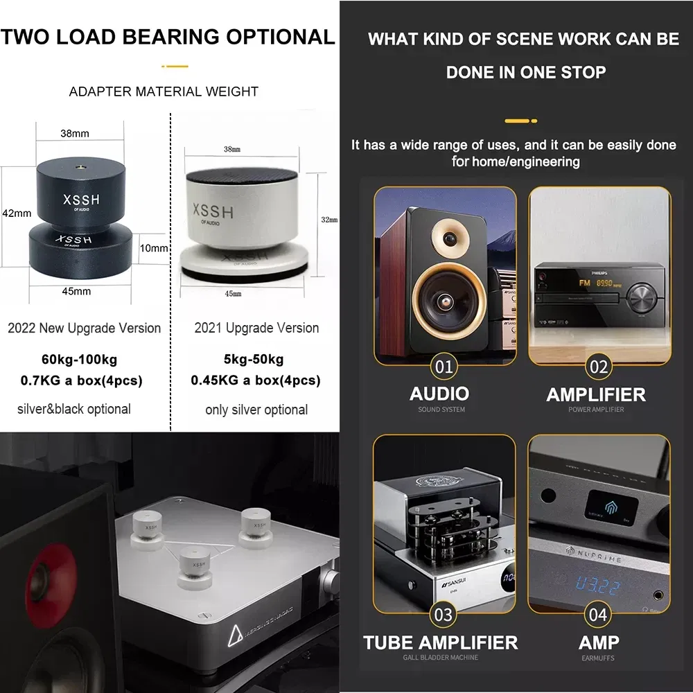 Color: WHITE, Bundle: Bundle 1 - 2023 New Shock Absorber Spikes XSSH Audio Audiophile Damping Pad HIFI Speaker CD Player Amplifier Aluminium isolation Feet Spike