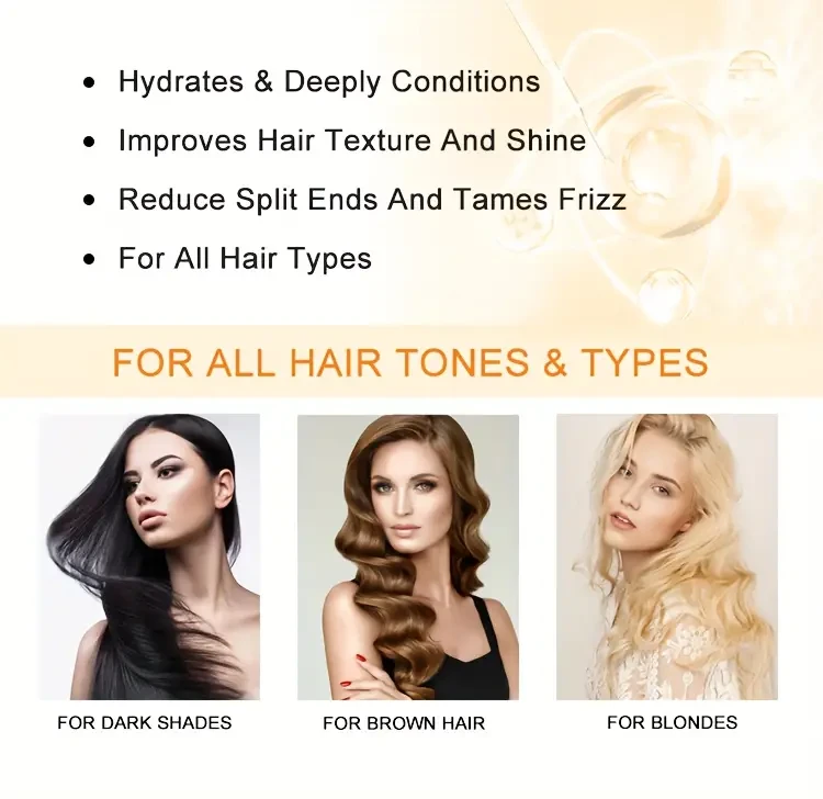 250ml Keratin-Infused Hair Mask  Transforms Damaged Hair, Enhances Curls, Imparts Shine  For Sleek, Professionally Smooth & Deeply Hydrated Locks