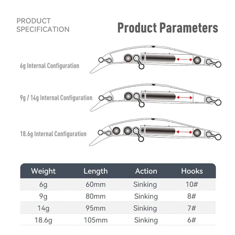 Size: 120mm, Color: Black & White Lable - Kingdom Sinking Minnow Bait 60 80 90 105mm Vibrate Sinking Jerkbati Swimbait Magnet Trasnfer Long Casting Hard Fishing Lure