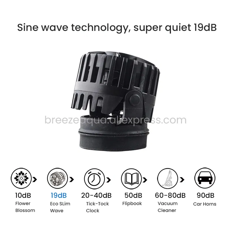 Color: Blue, Power: 5W - ZKSJ Eco Slim 6000/10000/15000/20000/25000 DC Mini Saltwater Fish Tank Aquarium Wavemaker Pump with Controller
