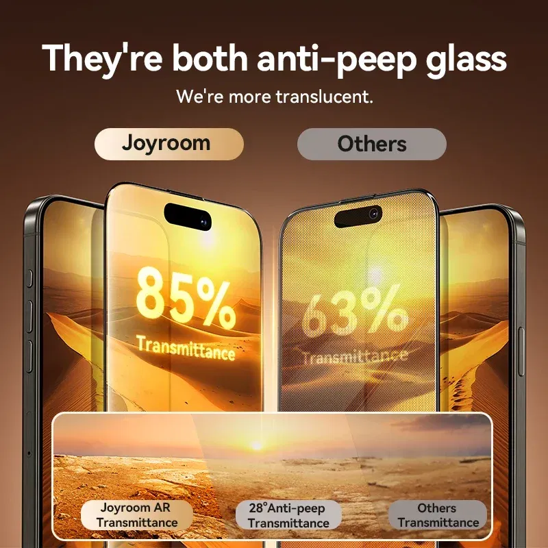 Bundle: Bundle 5, Ships From: CHINA, Material: High Definition - Joyroom 1/2PCS 20?° Anti-spy Glass For iPhone 16 15 Pro Max Glass For iPhone 14 13 12 Pro Max Privacy Screen Protector Glass
