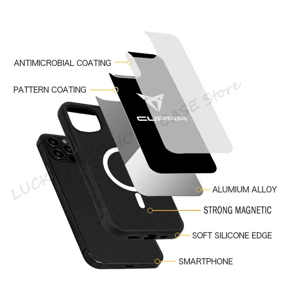 Color: Beige, Material: PP - Cool Phone Case Phone Case Strong Magnetic Cupra Racing for IPhone 15 14 13 Pro Max 11 12 Mini for Magsafe