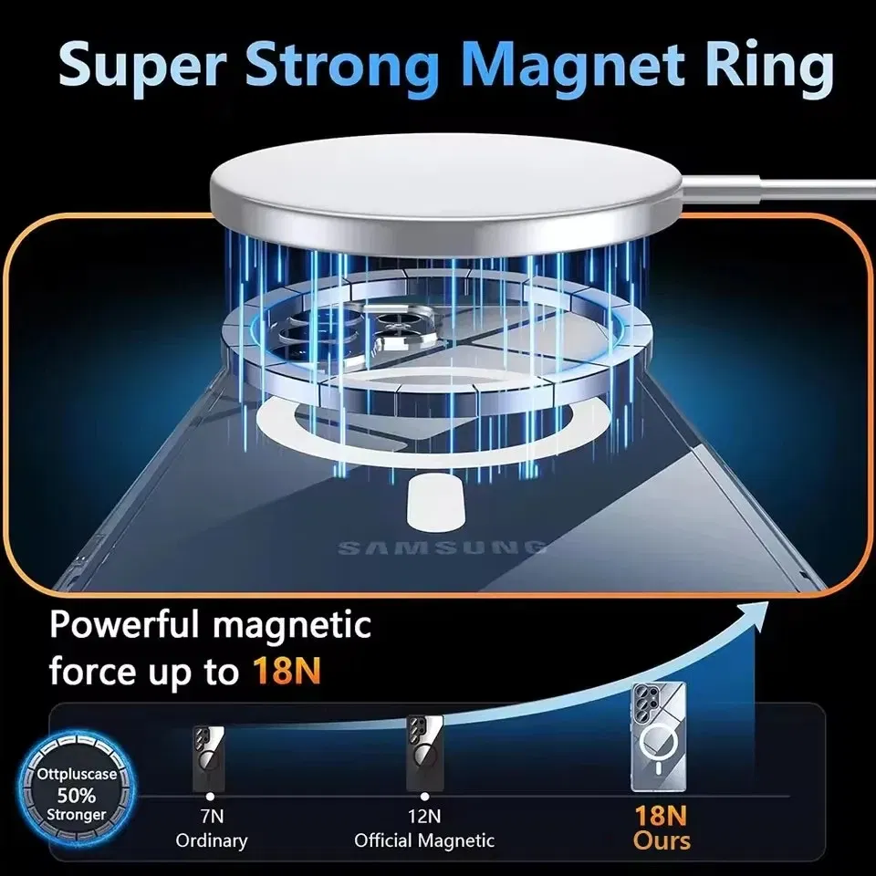 Color: Clear, Material: Aluminum - For Samsung Galaxy Note 10 PLUS 20 Ultra A05 A05S A06 A15 A16 A26 A35 A36 A54 For Magsafe Magnetic Wireless Charging Phone Case