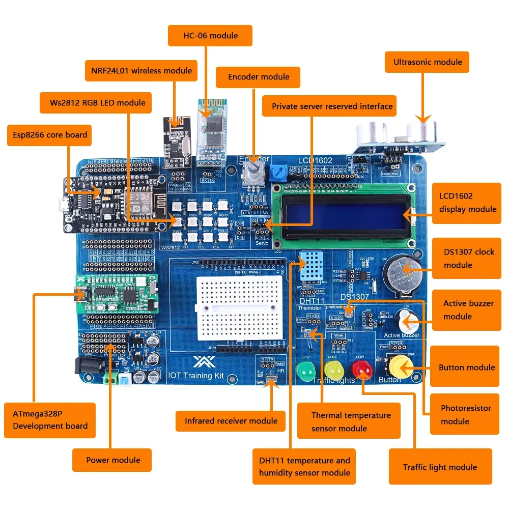 Color: Orange, Ships From: CHINA - Professional Kit for Arduino Programming Starter Kit Automation Electronic Project Kits Full Version For Beginner to Build Set