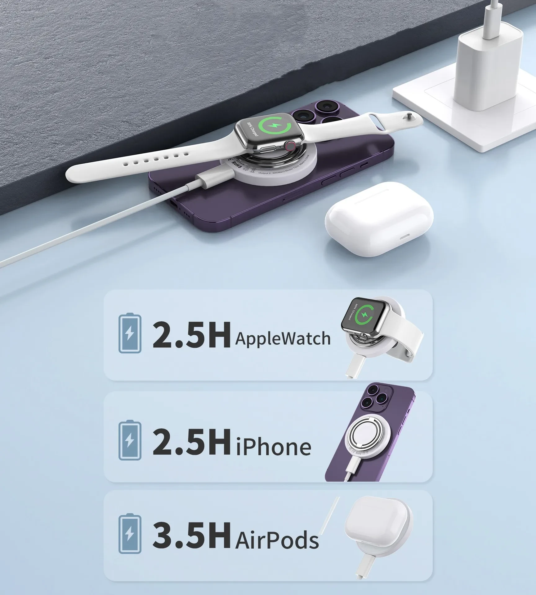 Creative Portable Folding Ring Two-in-one Magnetic Wireless Charger