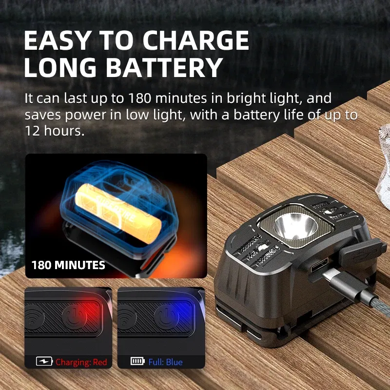 Emitting Color: WHITE, Ships From: CHINA - New SUPERFIRE HL75 Series Mini LED Headlamp USB-C Rechargeable Flashlight Powerful Headlight Outdoor Fishing Camping Lantern