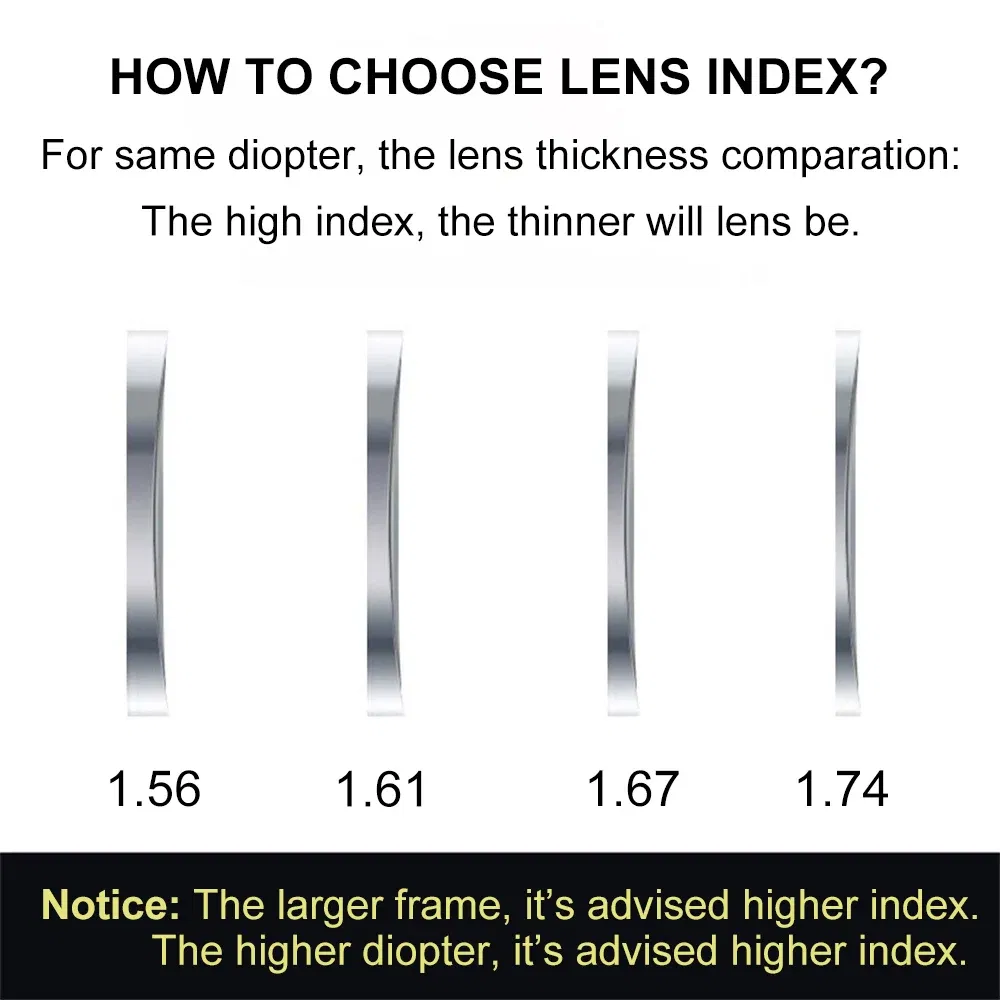 Lenses Color: GRAY, Lens Index: 1.67 - CAPONI Photochromic Brown Optical Aspherical Lens CR-39 Resin Customized Prescription Myopia Hyperopia 1.56 1.61 2pcs/1 pair