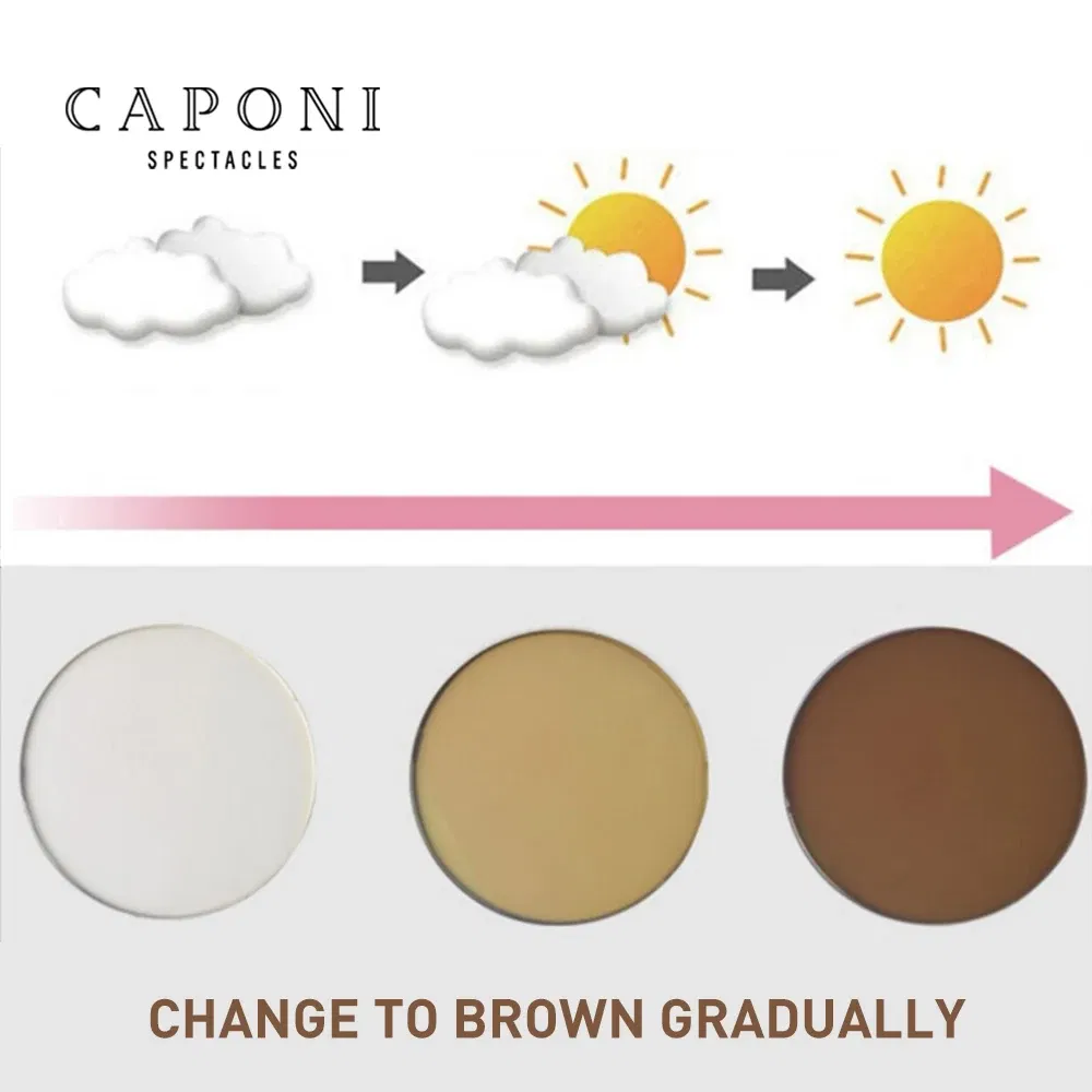 Lenses Color: GRAY, Lens Index: 1.67 - CAPONI Photochromic Brown Optical Aspherical Lens CR-39 Resin Customized Prescription Myopia Hyperopia 1.56 1.61 2pcs/1 pair