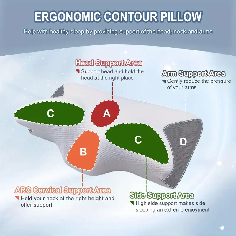 Ergonomic Cervical Bliss Pillow