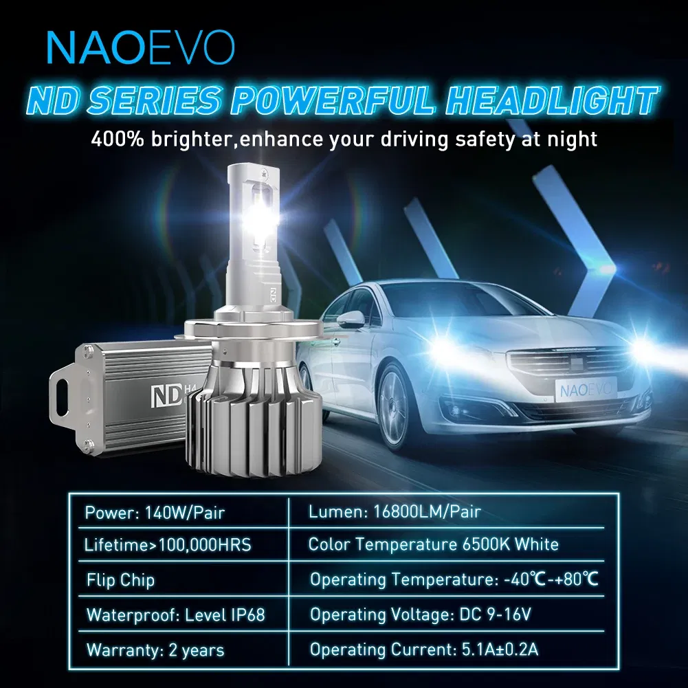 Emitting Color: Blue, Ships From: CHINA - NAOEVO H7 LED Canbus H4 Lamp 140W 16800LM Anti Error HB4 6000K luces Led HB3 9005 H11 Car Headlight Bulb farol do carro lâmpadas