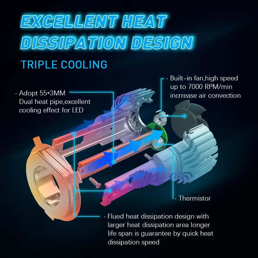 Emitting Color: Blue, Ships From: CHINA - NAOEVO H7 LED Canbus H4 Lamp 140W 16800LM Anti Error HB4 6000K luces Led HB3 9005 H11 Car Headlight Bulb farol do carro lâmpadas