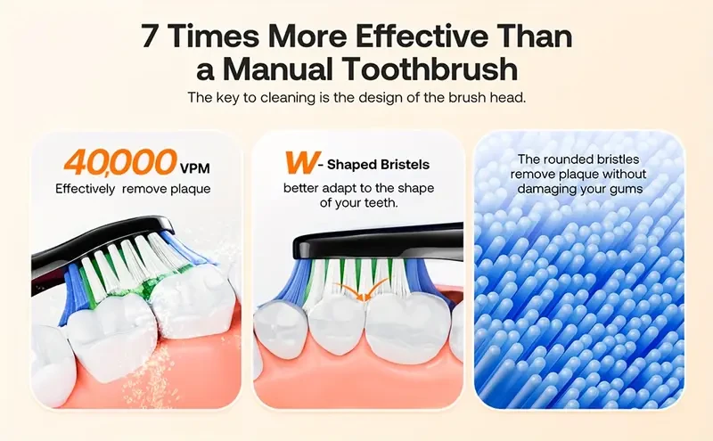 8-Brush-Head Sonic Electric Toothbrush - Oral Care Toothbrushes & Accessories - Rechargeable, 5-Mode, ADA Accepted, Smart Timer, Black D2 with Long-Lasting Battery Life