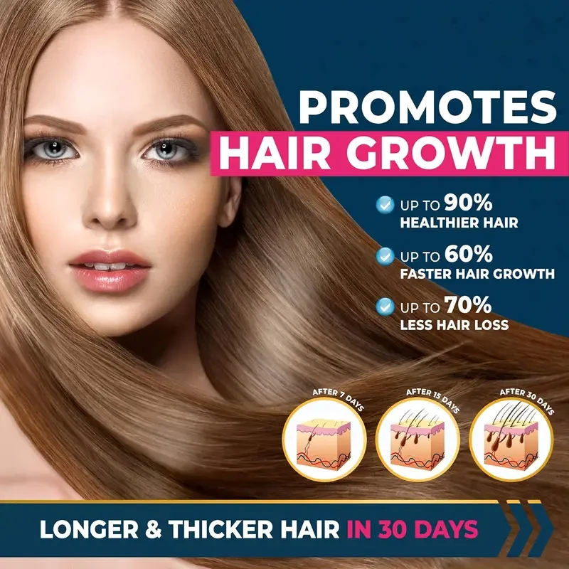 Liquid Biotin & Collagen - Hair Oil For Hair Growth Support For Women & Men - Strong Nails & Healthy Skin - Hair Regrowth Treatment For Scalp Hair Loss Hair Thinning For Thicker Longer Fuller Healthier Hair