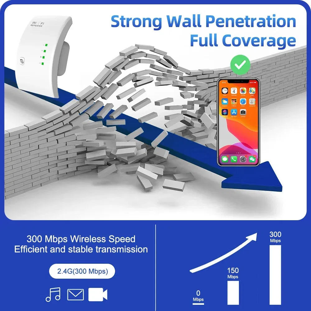 Plug Type: EU Plug - PIX-LINK WR01 Wireless WiFi Repeater Wifi Extender Ultraboost Wifi Amplifier Long Range Repiter 300M Wi-Fi Booster Access Point