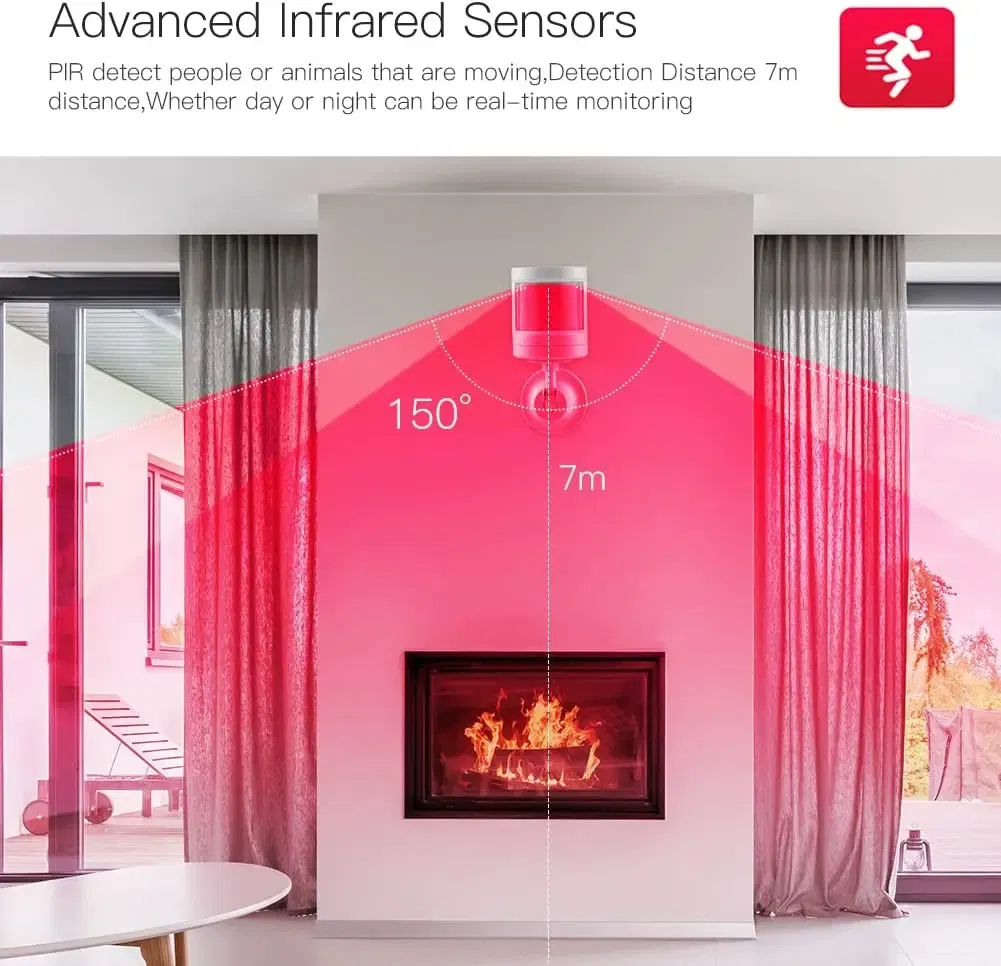 Color: Blue - Tuya Smart ZigBee 3.0 Battery Alexa PIR Motion Sensor Detector 5-7M 150?° Works with ZigBee BLE5.0 Bluetooth Mesh Gateway Hub