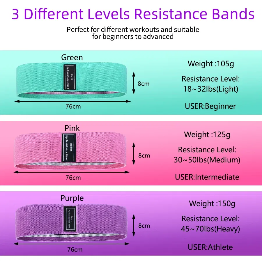 Color: Burgundy - Fabric Resistance Hip Booty Bands Glute Thigh Elastic Workout Bands Squat Circle Stretch Fitness Strips Loops Yoga Gym Equipment