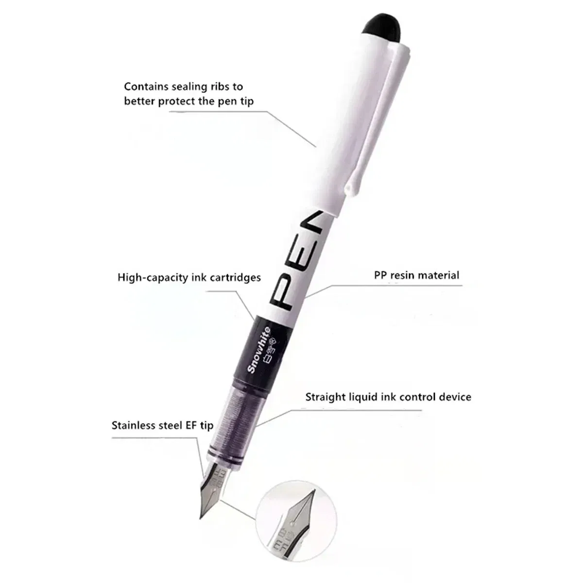 Color: SKY BLUE - 0.5mm F /0.38mm EF Extra Fine Nib Disposable Classic Fountain Pens For Writing For Student Office Painting & Creative Projects