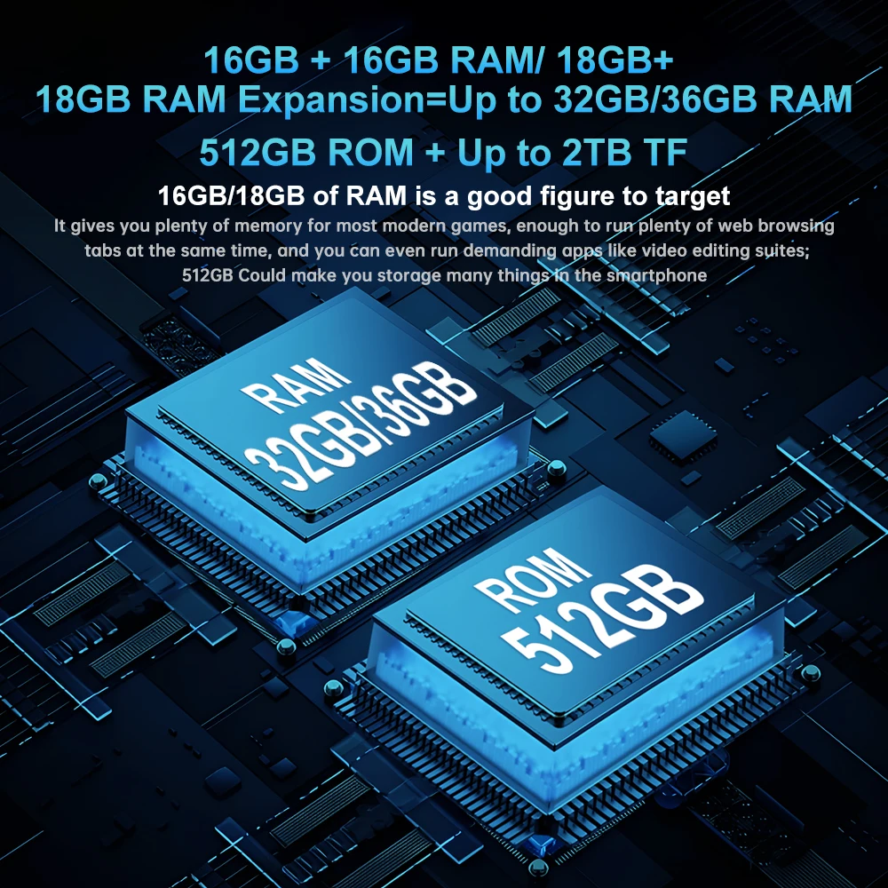 Color: Blue, Ships From: CHINA, RAM: 18GB, Bundle: Bundle 1, ROM: 512G - 8849 Tank 3 Pro by Unihertz Rugged Projector Smartphone Android 23800mAh 32/36GB RAM 512GB ROM 5G 120W Charger OTG Phone