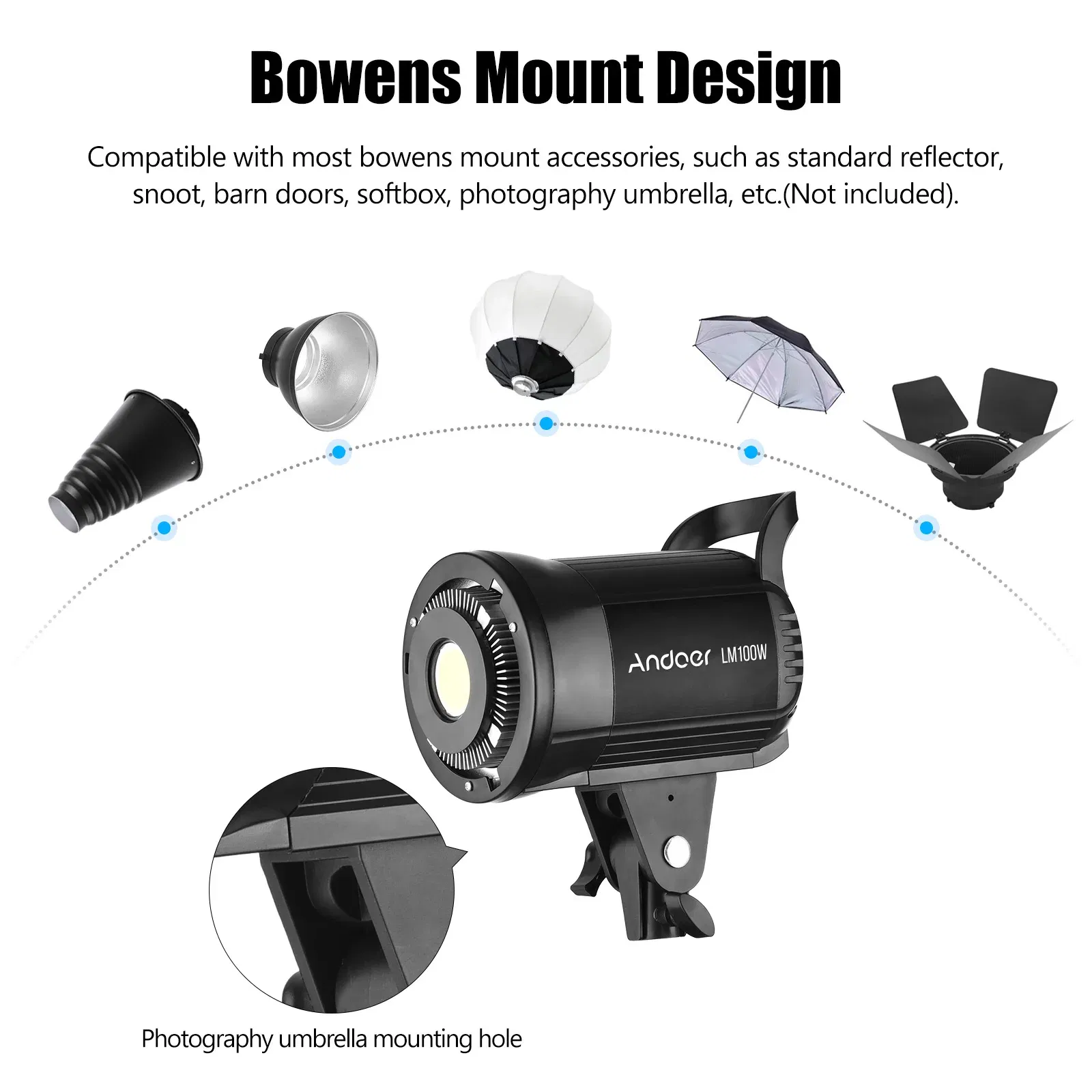Plug Type: EU - Andoer 100W Studio LED Video Light 5600K Dimmable Bowens Mount Continuous Light with Remote Control for Video Live Streaming