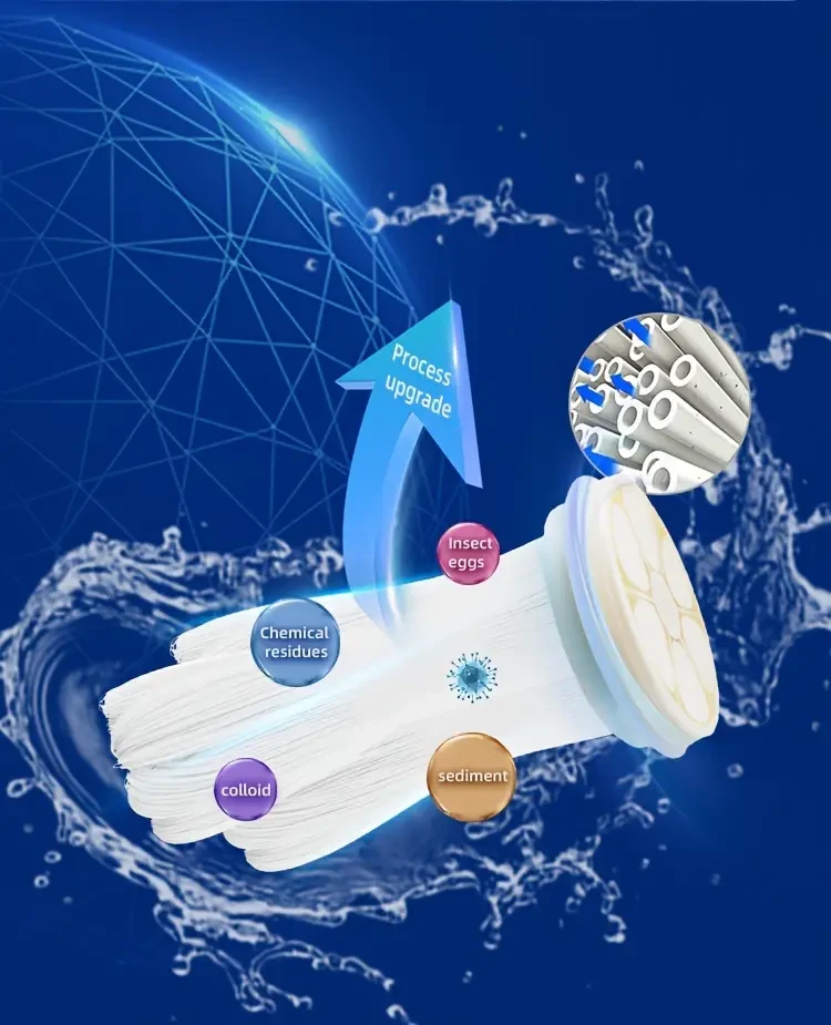 Stainless Steel Ultrafiltration Water Filter, 0.01 Micron Precision, Household Drinking Water Purifier, Non-Electric Operation - 89-1000L Capacity