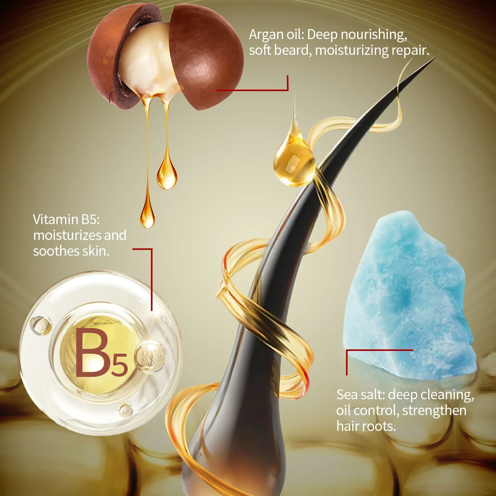 Beard Cleaning Mousse Moisturizing Care