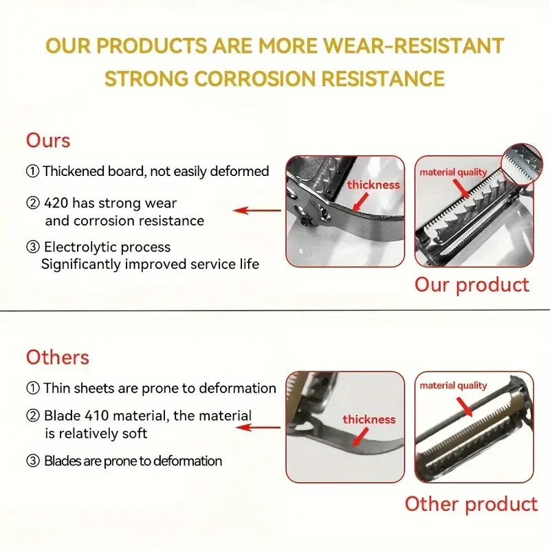 1pc Stainless Steel Vegetable Peeler