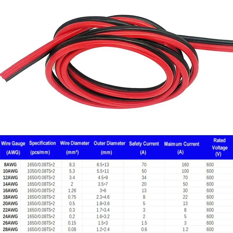 Color: WHITE, Specification: 16 AWG, Length: 100m - Super Soft 2 Pin Red and Black Silicone Cable 28awg 26awg 24 22 20 18 16 14 12awg 10awg 8awg High Temperature Tinned Copper Wire