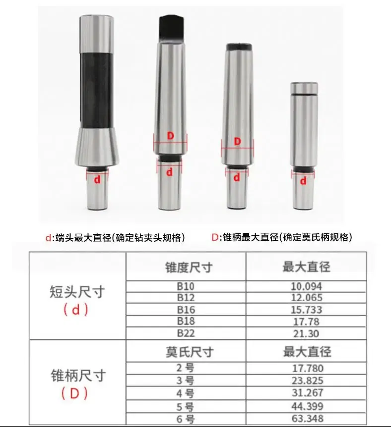 Hole Diameter: 26.5mm - MT2 MT3 MT4 B10 B12 B16 B18 B22 R8 M12 7/16 C12 C16 C20 C25MM  morse arbor adapter morse cone tapper collet chuck cnc