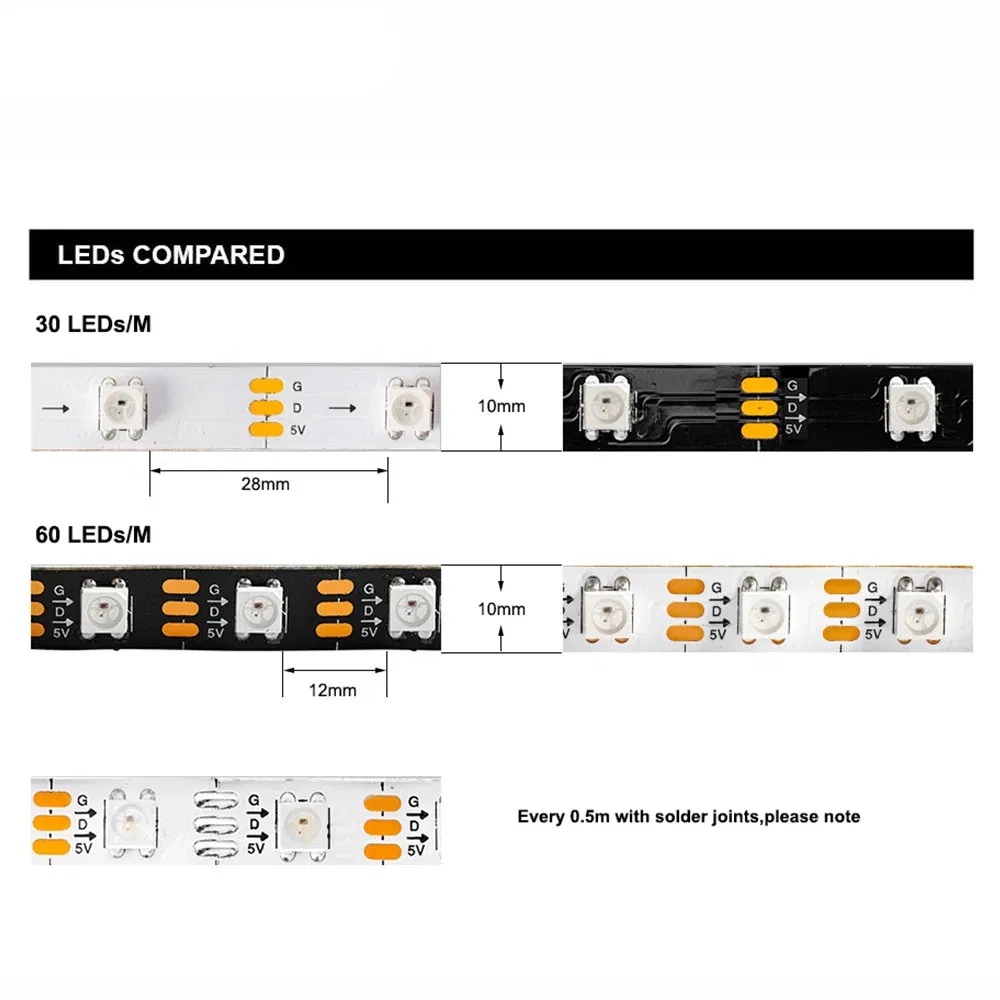 Emitting Color: Emitting Color7, Color: Yellow - 1m/2m/5m WS2812B ECO 30/60/100/144 pixels/leds/m TV RGB Led Strip Light WS2812 IC Individually Addressable Black/White PCB DC5V