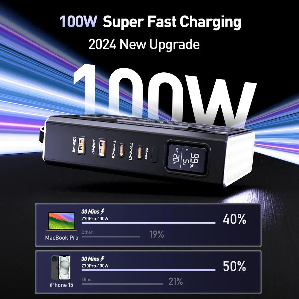 Battery Capacity: 50001mAh-100000mAh, Color: WHITE, Ships From: CHINA - 2025 Z70Pro Large Capacity Power Bank 100W Fast Charge External Battery w/ Flashlight Powerbank for Laptop Outdoor Camping