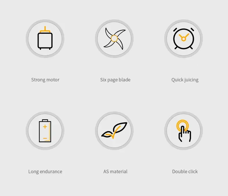 Portable USB Rechargeable Blender - 20.29oz Personal Blender for Shakes and Smoothies