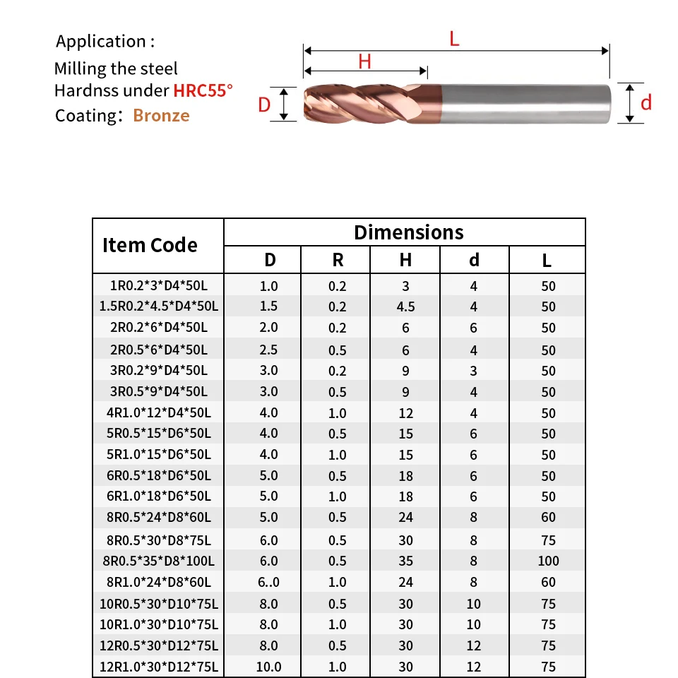 Cutting Edge Diameter: 0.9mm, Dimensions: 3.175*2*12 - AUGT HRC55 Carbide Bull Nose End Mill 4Flutes Copper Milling Cutter Alloy Coating Tungsten Steel Cutting Tool For CNC Maching