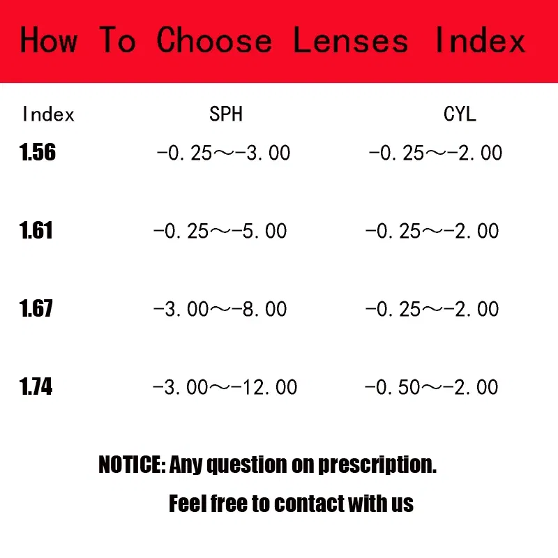 Lenses Color: black, Lens Index: 1.61 - 1.56 1.61 1.67 Photochromic-Gray Lenses with Anti-blue Ray Protection Optical Prescription Glasses Myopia Hyperopia Lenses