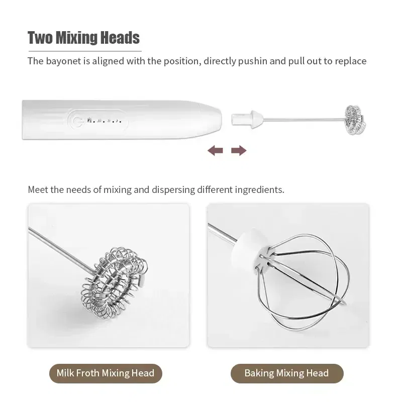Color: Light Grey - 2 in 1 USB Rechargeable Electric Egg Beater Whisk Coffee Mixer Double Heads Milk Frothers Baking Stirrer Kitchen Gadgets