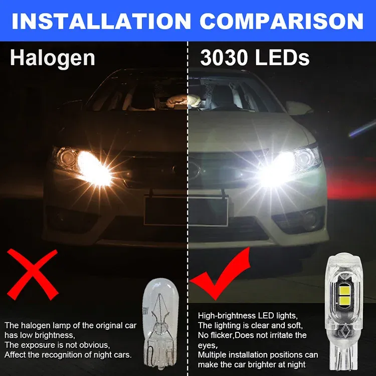 Emitting Color: green - New T10 LED W5W Super bright Polarity Free Plastic Protect smd Car Interior Light Read Door License Plate Wedge Lamp 12V White
