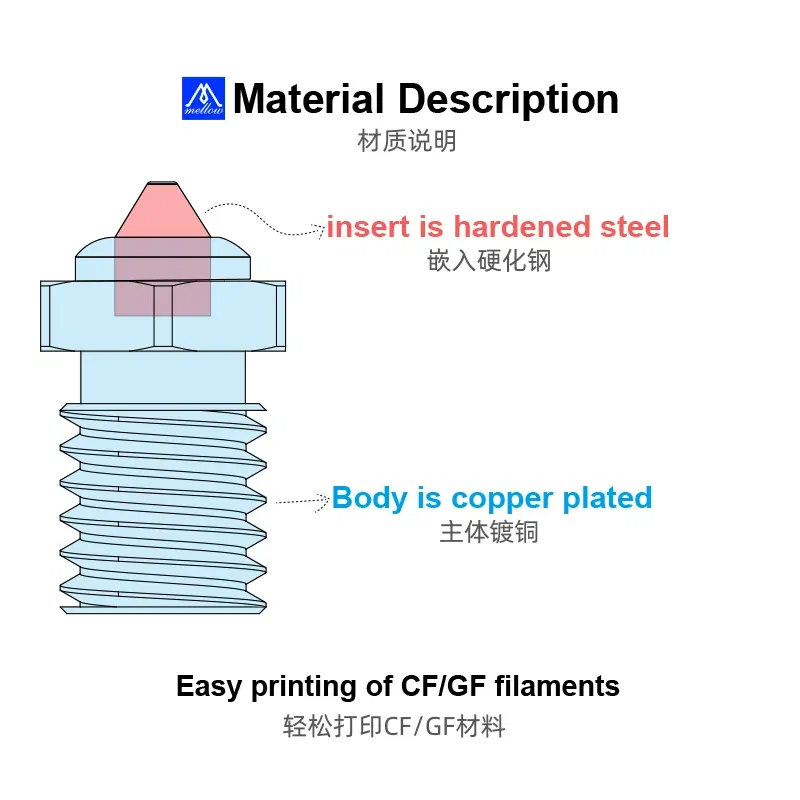 Color: green, Size: 0.4mm - Mellow DLC Hardened Steel & Copper Wear Resistant Bimetal HC Nozzle For V6 / Volcano /Mk8 Hotend Neptune4 K1 Nozzle 3D Printer