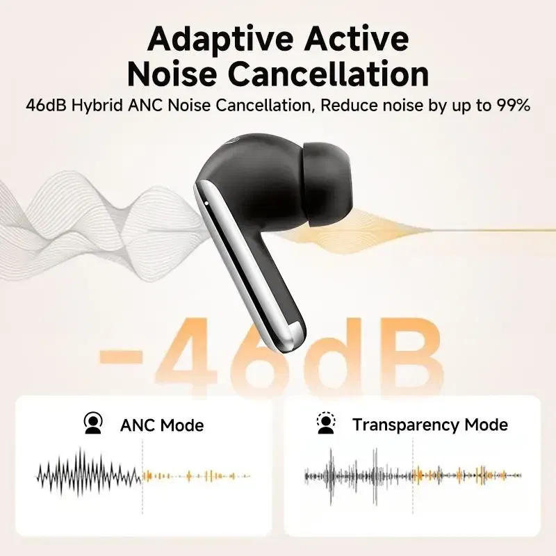 Color: PURPLE, Ships From: CHINA - New! MeloBuds Pro ANC Bluetooth 5.3 Earphones Wireless 46dB Hybrid ANC Hi-Res LDAC Earbuds 6 Mic Headphones 34H in-Ear Detection