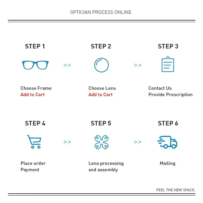 Ships From: CHINA, Lenses Color: green, Lens Index: 1.56 - Bifocal Prescription Lens Glasses CR39 Optical Glasses Lenses 1.56/1.61/1.67/1.74 Professional Custom Prescription Lenses