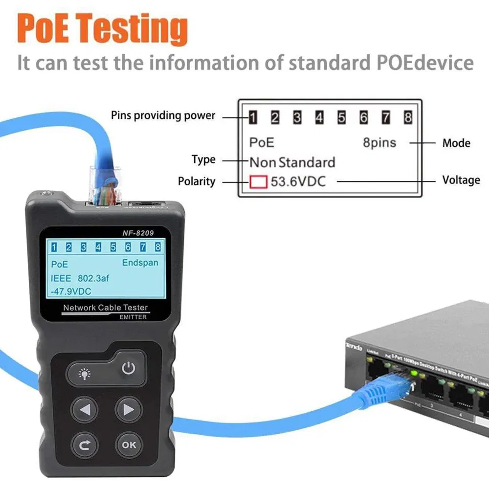 Color: RED, Ships From: CHINA - NOYAFA NF-8601W/NF-8209 Cable Tracker Lan Display Measure Tester Network Tools LCD Display Measure Length Wiremap Tester