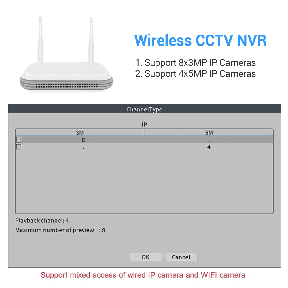 Ships From: CHINA, Plug Standard: UK Plug, Build-in HDD: 2T - Wifi NVR Mini 4CH 8MP/8CH 3MP XMeye WIFI Video Recorder For Wireless Security System TF Card Slot Face Detection P2P H.265