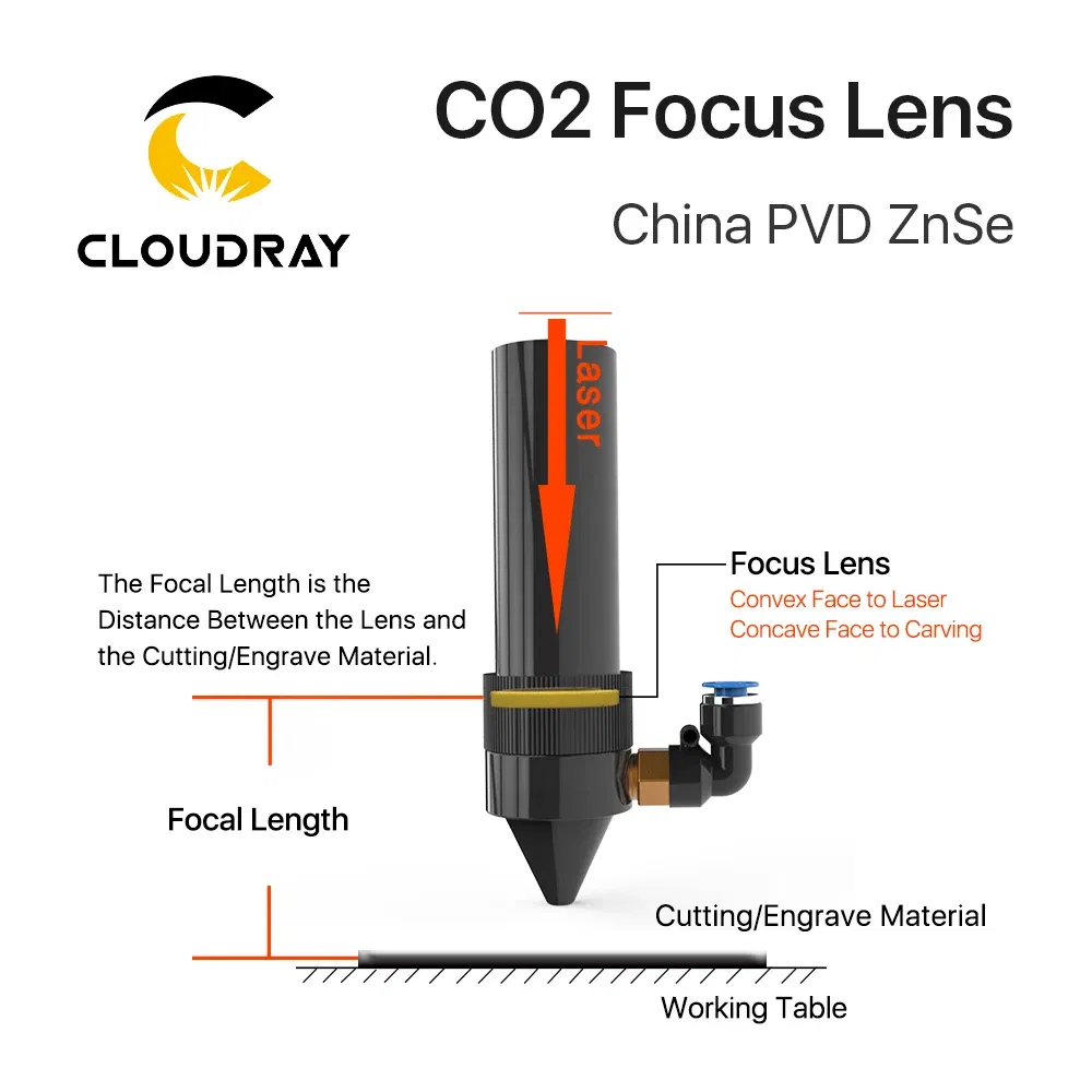 Focal Length: 101.6mm, Ships From: CHINA, Diameter: 30mm - Cloudray China CO2 ZnSe Focus Lens Dia.18 19.05 20 mm FL38.1 50.8 63.5 101.6 127mm 1.5 - 4" for Laser Engraving Cutting Machine