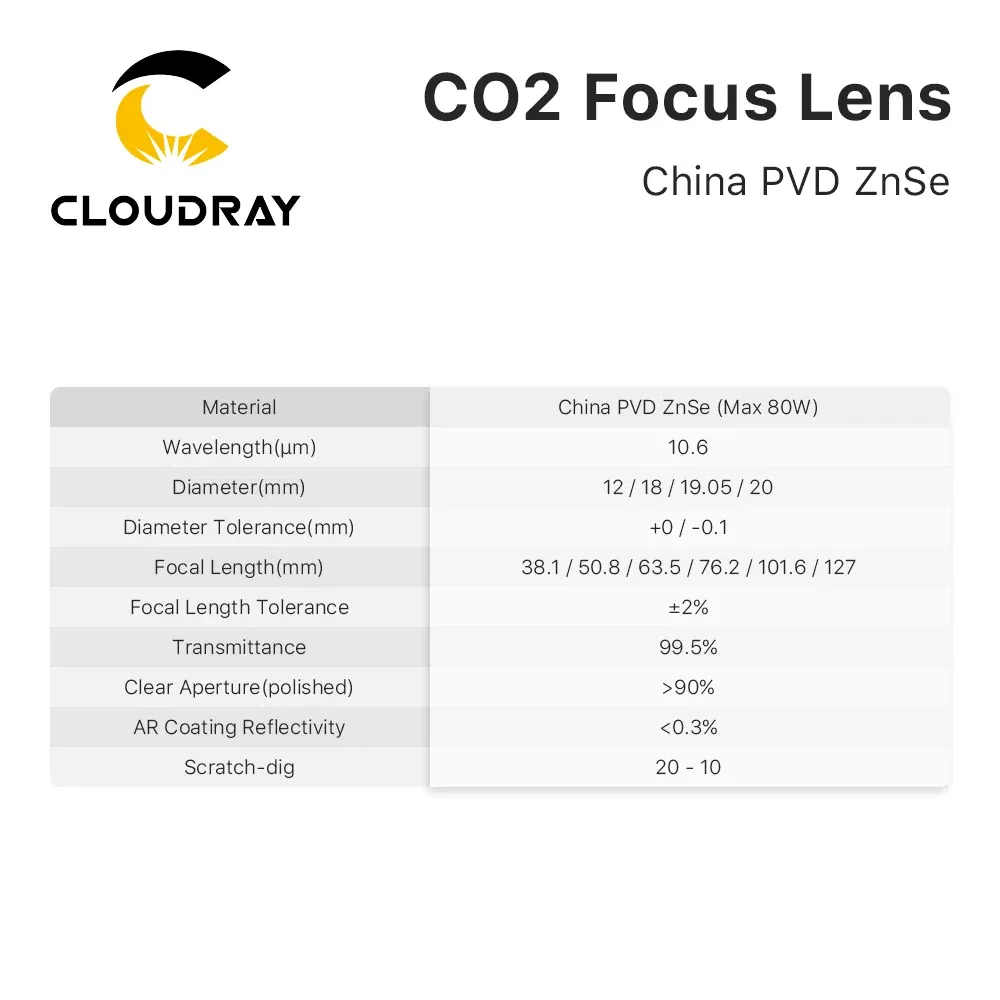 Focal Length: 101.6mm, Ships From: CHINA, Diameter: 30mm - Cloudray China CO2 ZnSe Focus Lens Dia.18 19.05 20 mm FL38.1 50.8 63.5 101.6 127mm 1.5 - 4" for Laser Engraving Cutting Machine