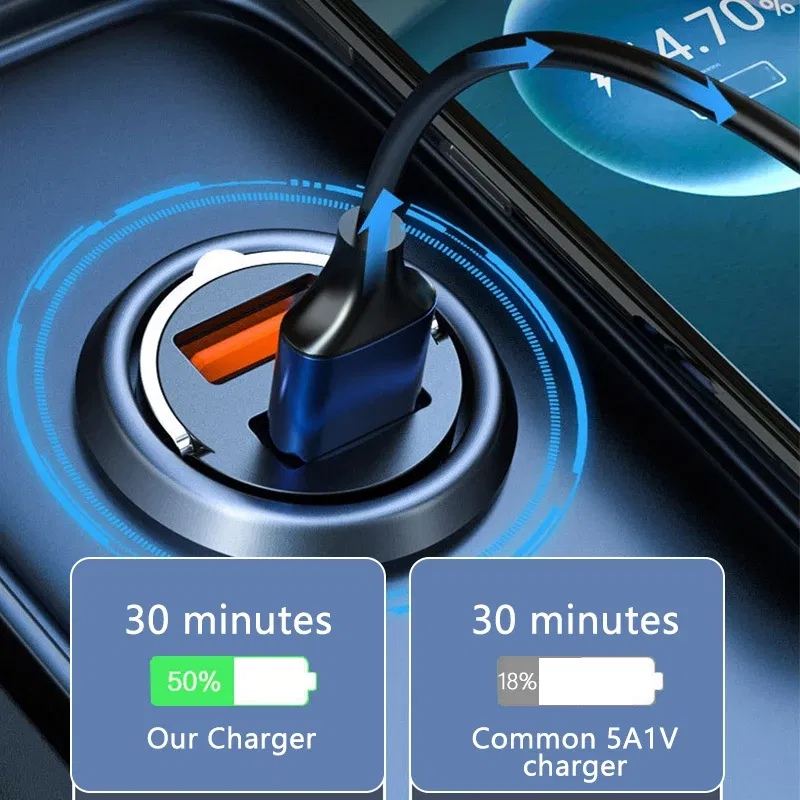 Plug Type: IL - Mini 100W USB Car Charger Dual Ports Pull Ring Fast Charge Type C PD Car Adapter For iphone Samsung Huawei Xiaomi iPad