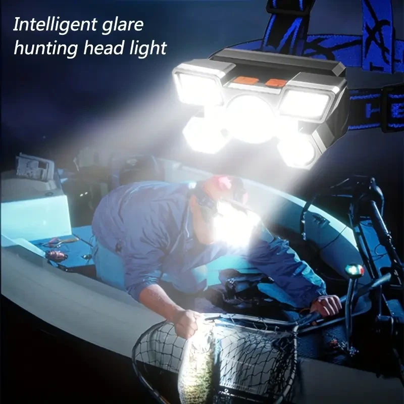 USB Rechargeable Headlamp with Built-In Battery